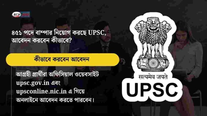 UPSC Combined Defence Services Recruitment 2026​