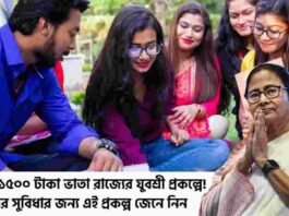 WB Govt Support for Youth is Yuvasree Prakalpa