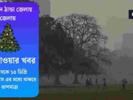 Winter forecast in Kolkata & West Bengal districts