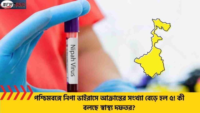 3 More Infected with Nipah Virus in West Bengal