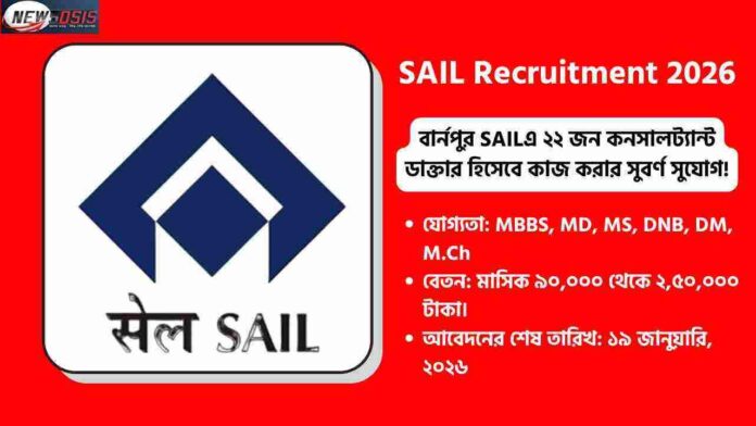 Apply Offline for SAIL Recruitment 2026