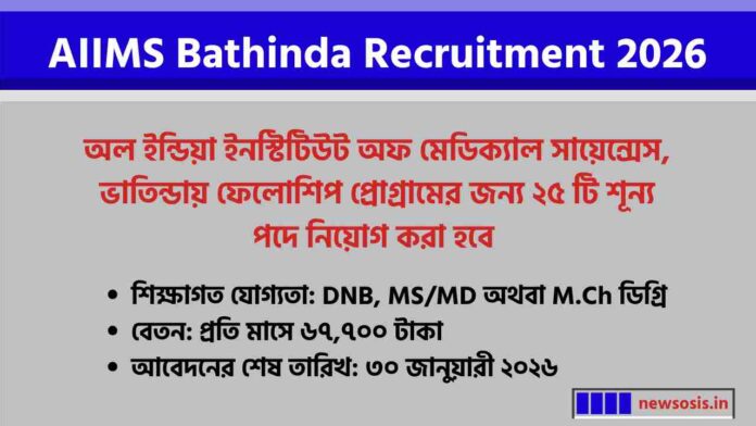 Apply Online for AIIMS Bathinda Recruitment 2026
