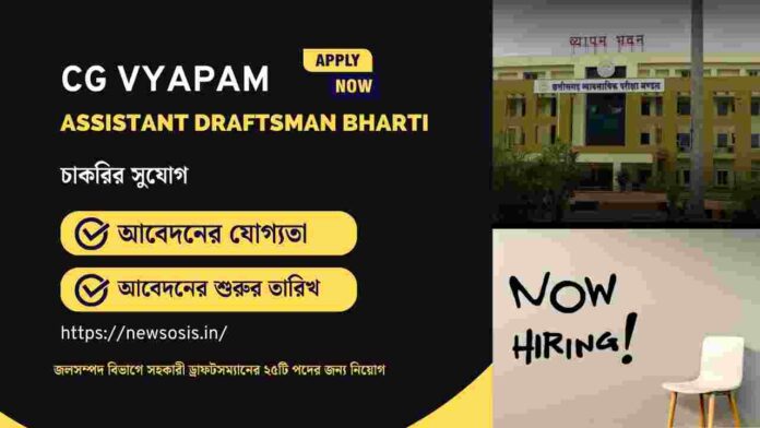 Apply Online for CG Vyapam Recruitment 2026