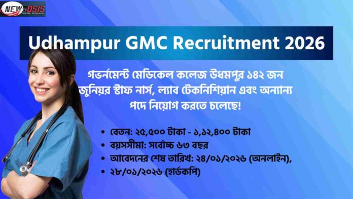 Apply Online for Udhampur GMC Recruitment 2026