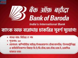 Apply Online for the Bank of Baroda Recruitment 2026