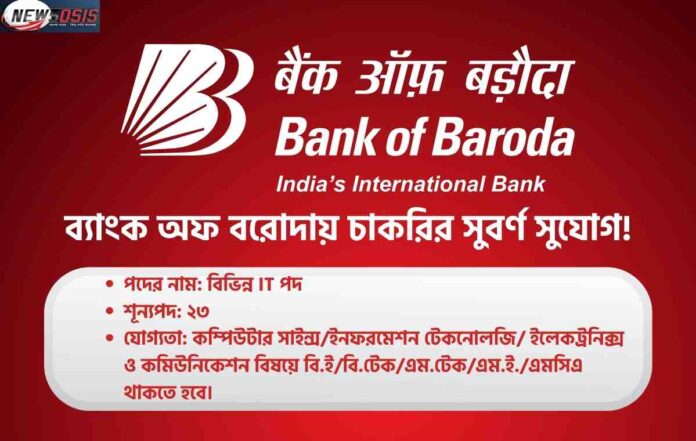 Apply Online for the Bank of Baroda Recruitment 2026