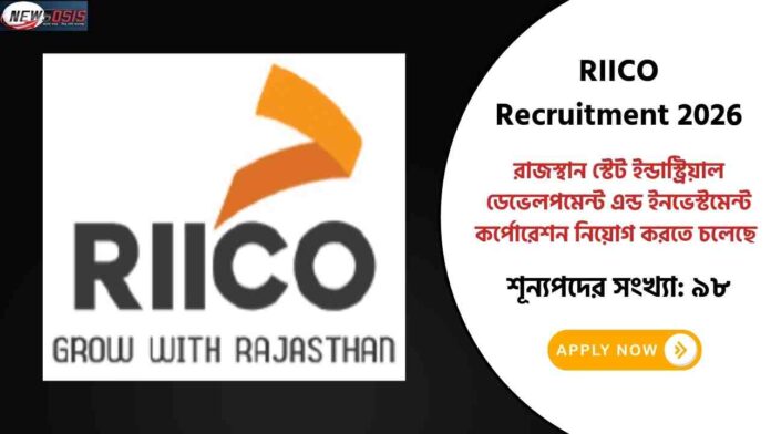 Apply Online for the RIICO Recruitment 2026