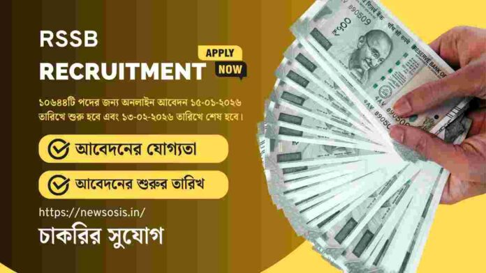 Apply Online now for RSSB Recruitment 2026