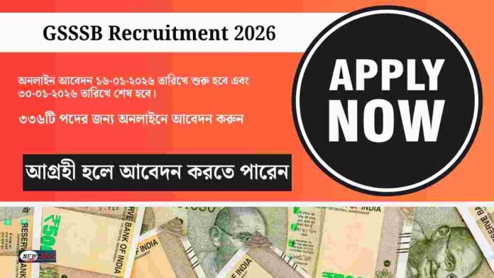 Apply Online now for the GSSSB Recruitment 2026