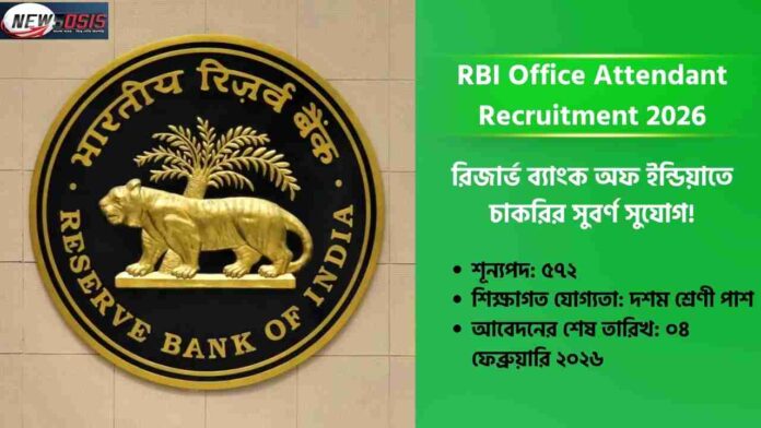 Apply for RBI Office Attendant Recruitment 2026