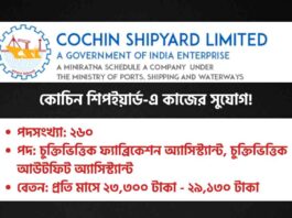 Apply for the Cochin Shipyard Recruitment 2026