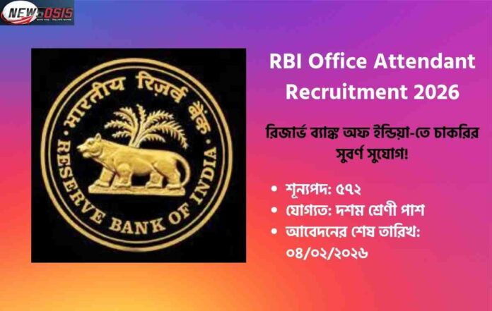 Apply for the RBI Office Attendant Recruitment 2026