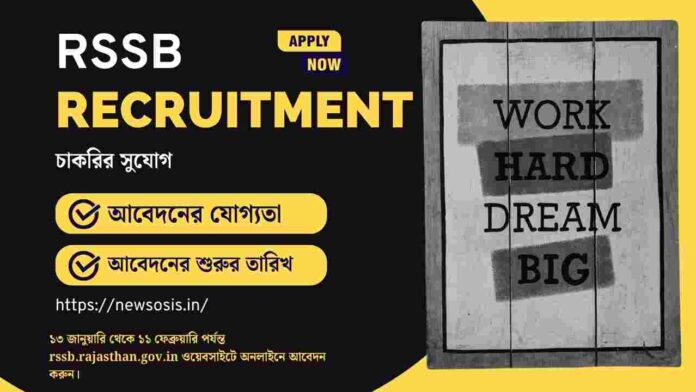 Apply online for the RSSB Recruitment 2026