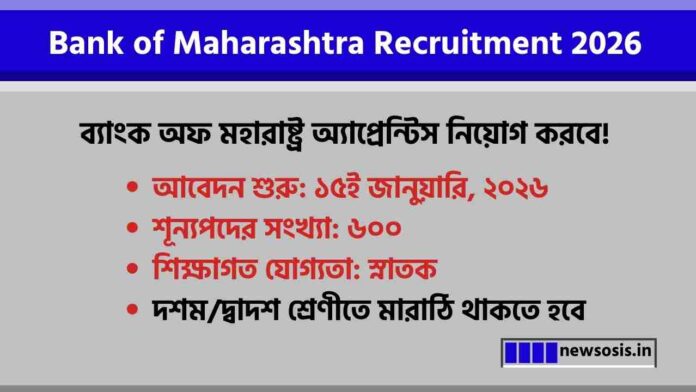 Bank of Maharashtra Recruitment 2026 Notification