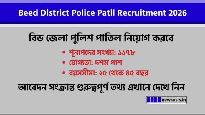 Beed District Police Patil Recruitment 2026