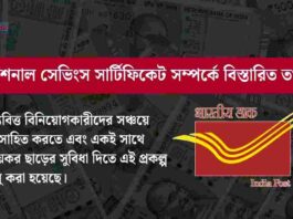 Check National Savings Certificates Post Office