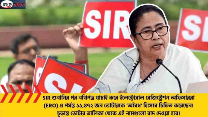 Check Out Bengal SIR Hearings Illegal Voters