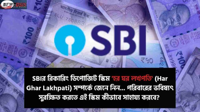 Check Out Recurring Deposit in SBI Bank