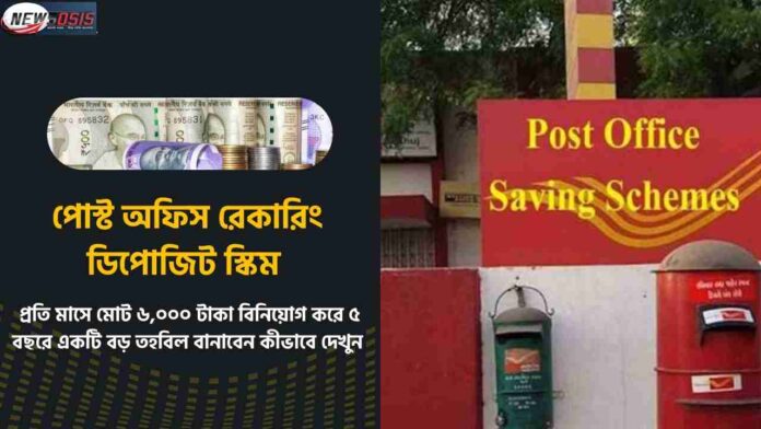 Check Out the Indian Post Office Recurring Deposit