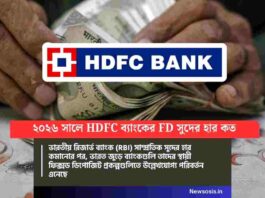 Check out HDFC Bank FD Interest Rates 2026