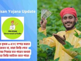 Check out PM Kisan Yojana Documents Required