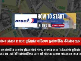 Check out the DTDC franchise cost