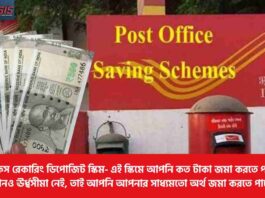 Check out the Post Office RD Scheme Interest Rate