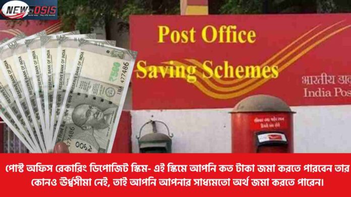Check out the Post Office RD Scheme Interest Rate