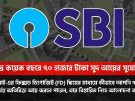 Check out the SBI fixed deposit scheme for 5 years​