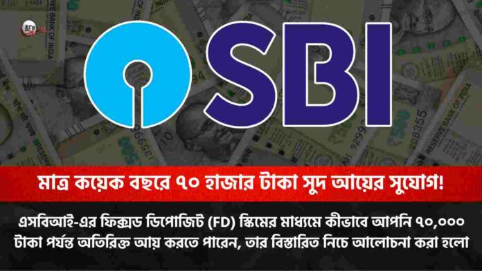 Check out the SBI fixed deposit scheme for 5 years​