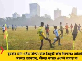 Check out the Today Weather Report Kolkata