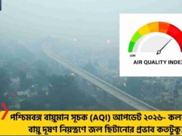 Check out the West Bengal Air Quality Index