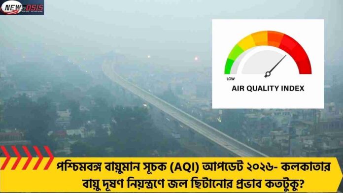 Check out the West Bengal Air Quality Index