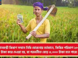 Find out the PM Kisan Samman Nidhi Yojana Status