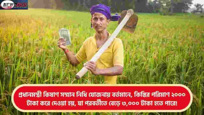 Find out the PM Kisan Samman Nidhi Yojana Status