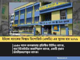 Find out the uco bank fixed deposit rates 2026