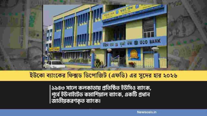 Find out the uco bank fixed deposit rates 2026