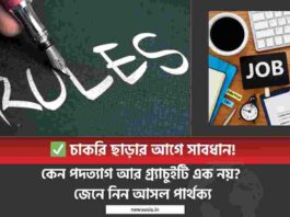 Gratuity rules in india​ when you leave the jobs