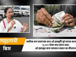 How to apply for Samudra Sathi Yojana & benefits