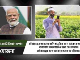 How to apply for the PM Kisan Sampada Yojana