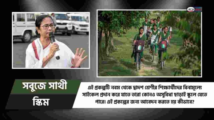How to apply for the Sabooj Sathi Scheme & benefits