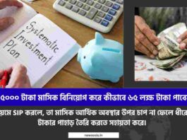 How to select best mutual fund for SIP_ & Calculation