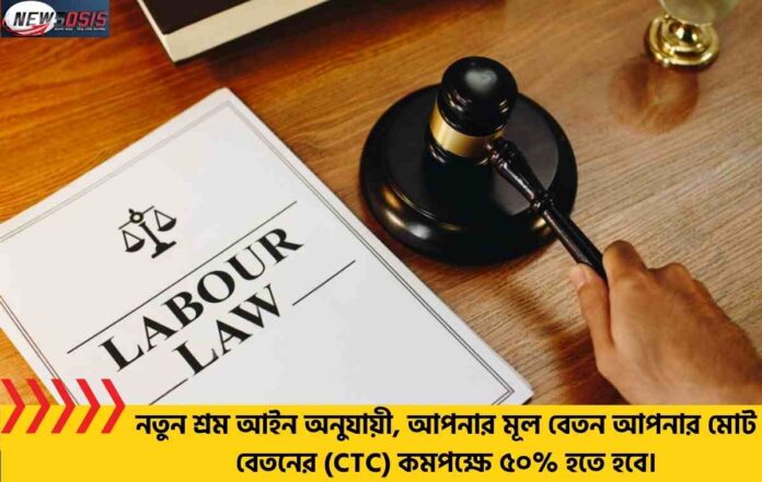 Know the Salary Structure in India as per Labour Law