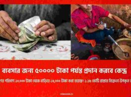 PM SVA Nidhi scheme online apply process & Benefits