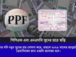 PPF and NSC Interest Rate May Change in near future