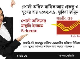 Post Office Monthly Income Scheme Interest Rate​