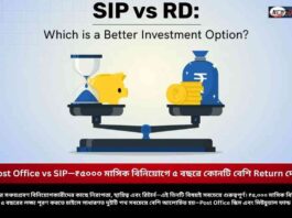 Post Office vs SIP comparison & which one is best