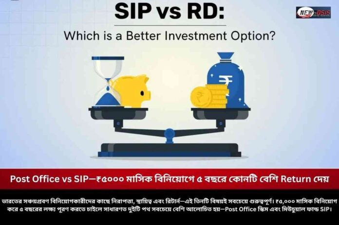 Post Office vs SIP comparison & which one is best