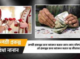 Rupashree Prakalpa documents​ & How to apply