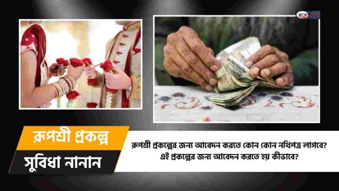 Rupashree Prakalpa documents​ & How to apply